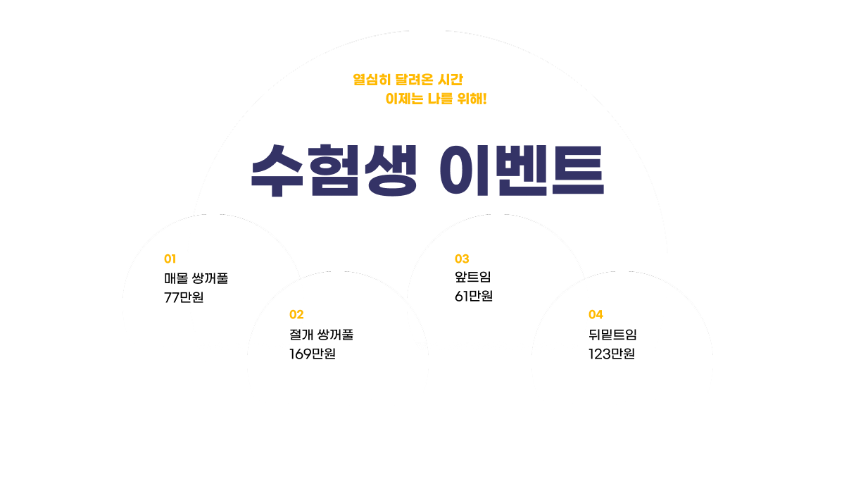 사이성형외과 수험생 이벤트 안내 이미지