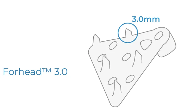 Ergonomic Design