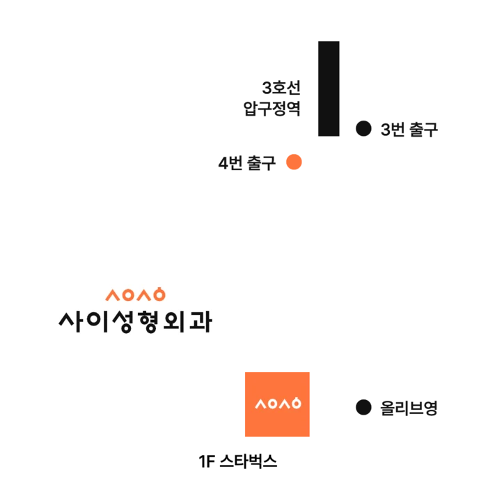 사이성형외과 오시는 길 약도 (3호선 압구정역 4번 출구)