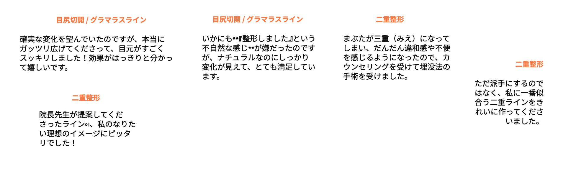 サイ美容外科 リアルレビュー
